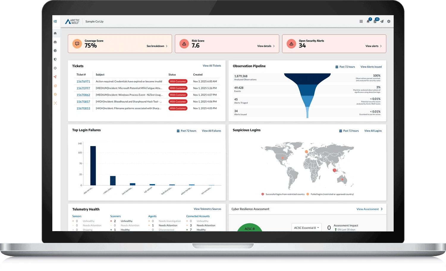 Dashboard Mock Image